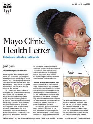 cover image of May 2025. Mayo Clinic Health Letter